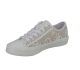 Baskets Guess Carey2 Blanc